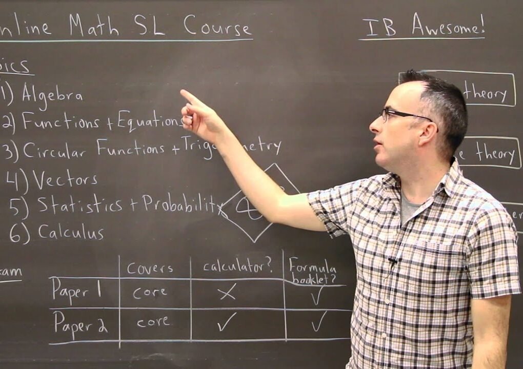 How Hard Is It to Keep Up in an Intensive Math Course?
