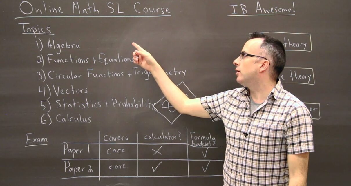 How Hard Is It to Keep Up in an Intensive Math Course?