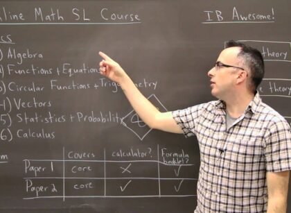 How Hard Is It to Keep Up in an Intensive Math Course?